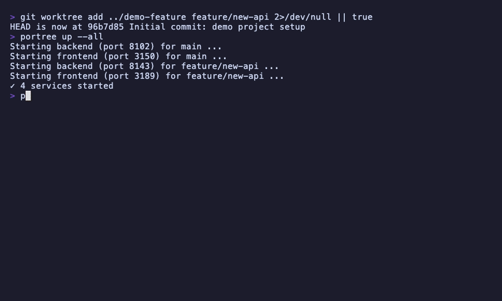 portree TUI dashboard